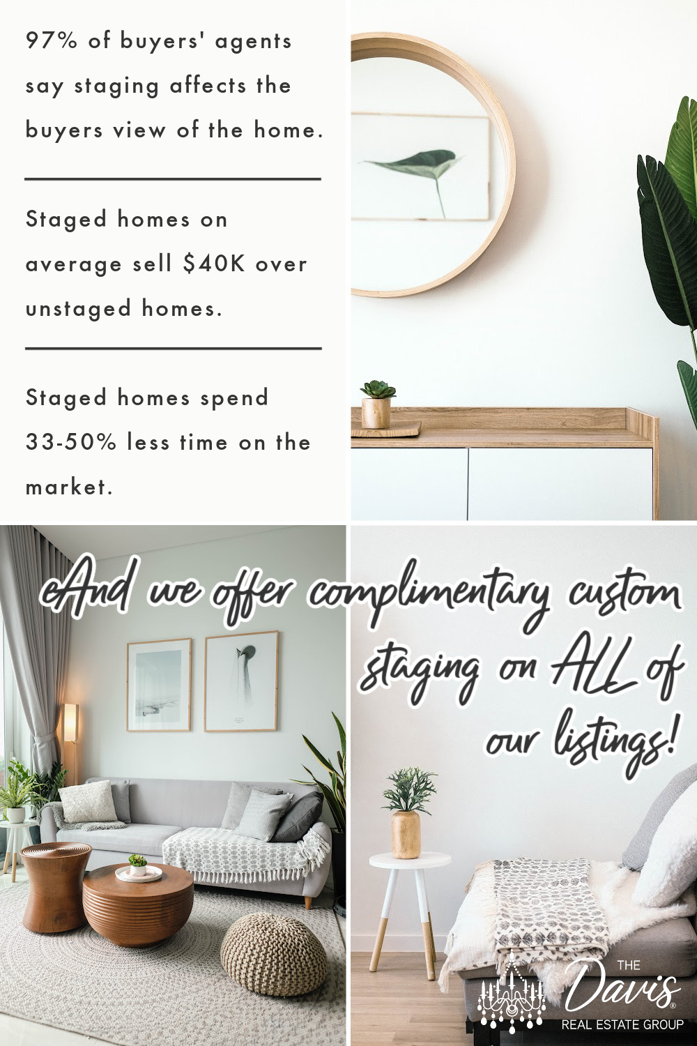 Does Real Estate Staging Really Matter? The Davis Real Estate Group